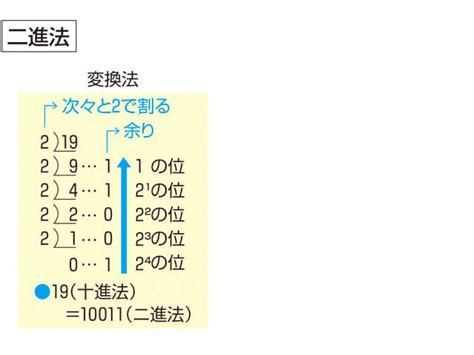 路次 意味|「ろじ」の意味や使い方 わかりやすく解説 Weblio辞書